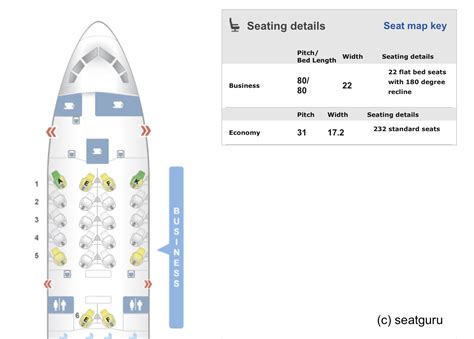 qatar airways sitzplan.